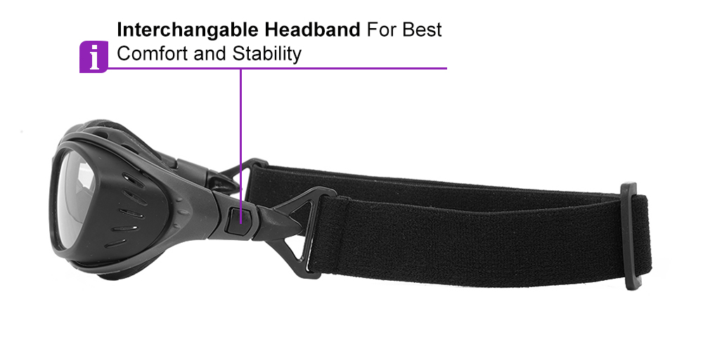 Matrix Highlander Prescription Safety Sports Glasses -- ANSI and CSA Certified -- Soft Foam Seal -- Interchangeable Headband